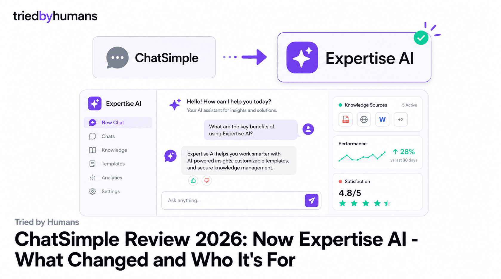 ChatSimple Review 2026: Now Expertise AI — What Changed and Who It's For