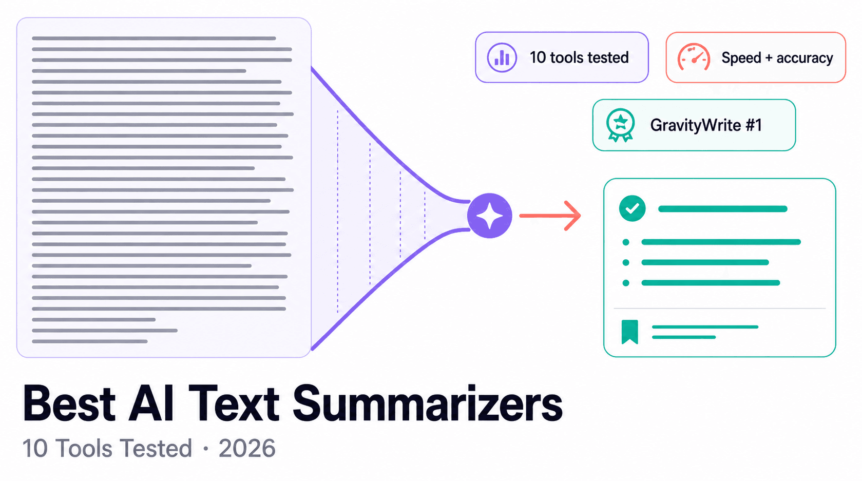 5 Best AI Text Summarizer Tools in 2026 (Tested)