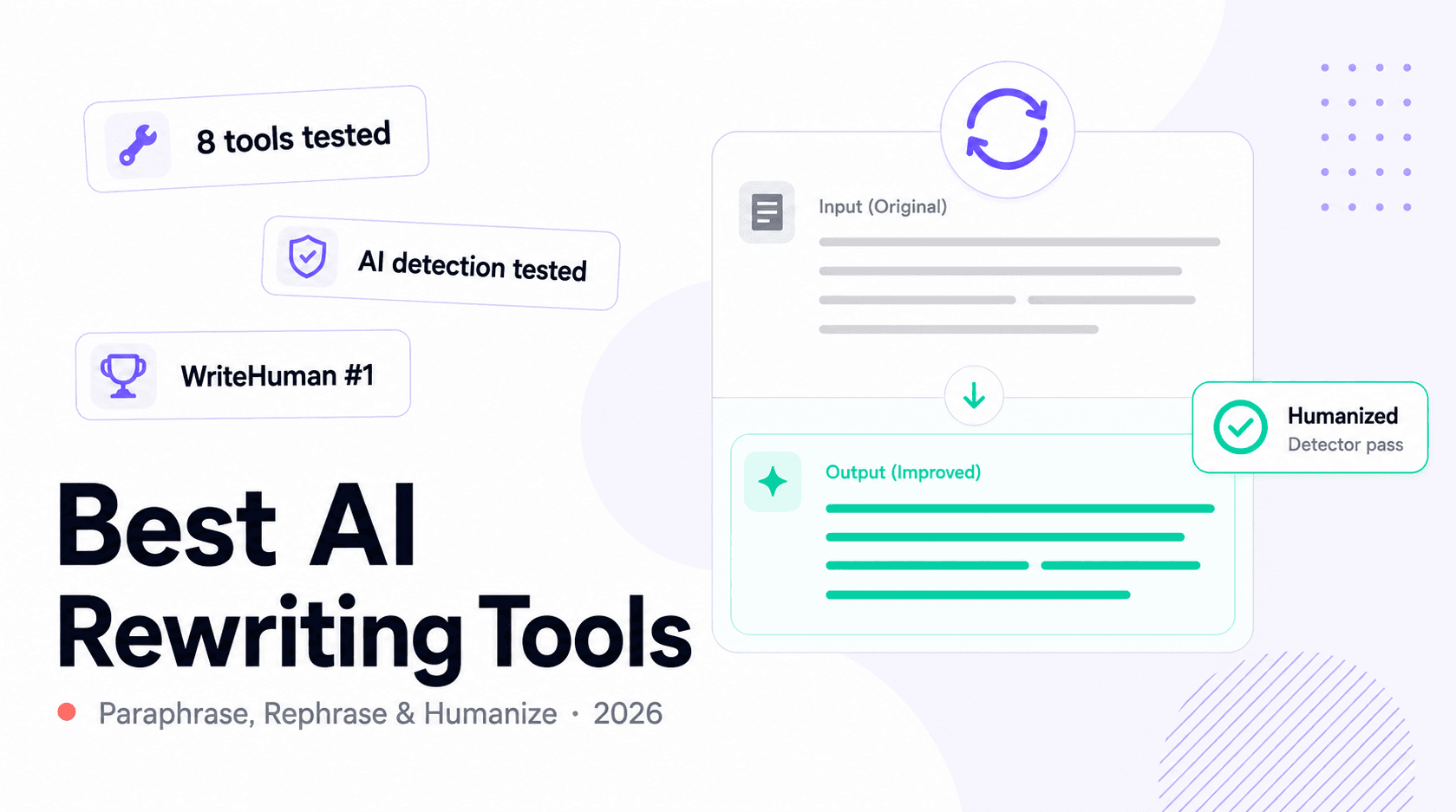 Best AI Rewriting Tools in 2026 (For Content Marketers)