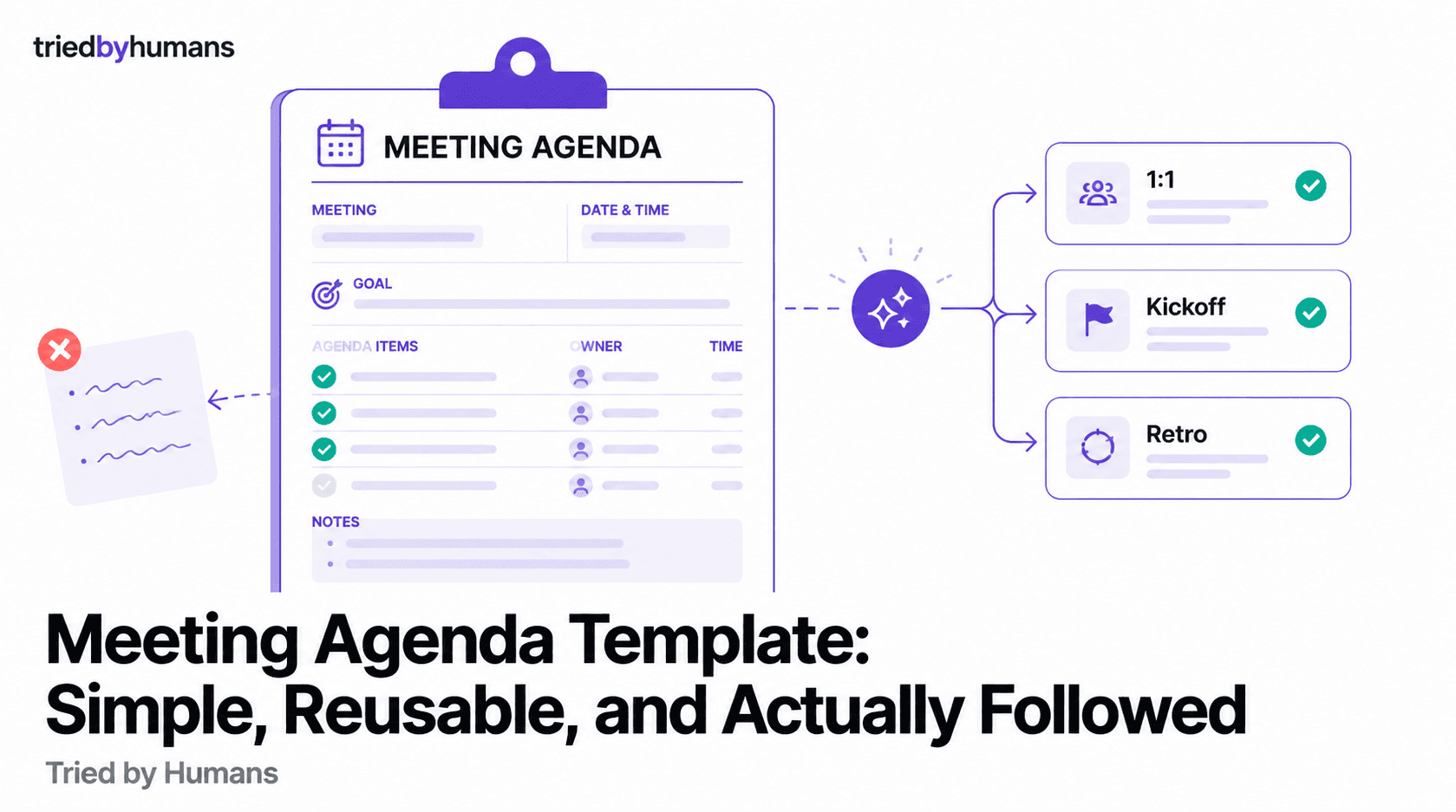 Meeting Agenda Template: Simple, Reusable, and Actually Followed