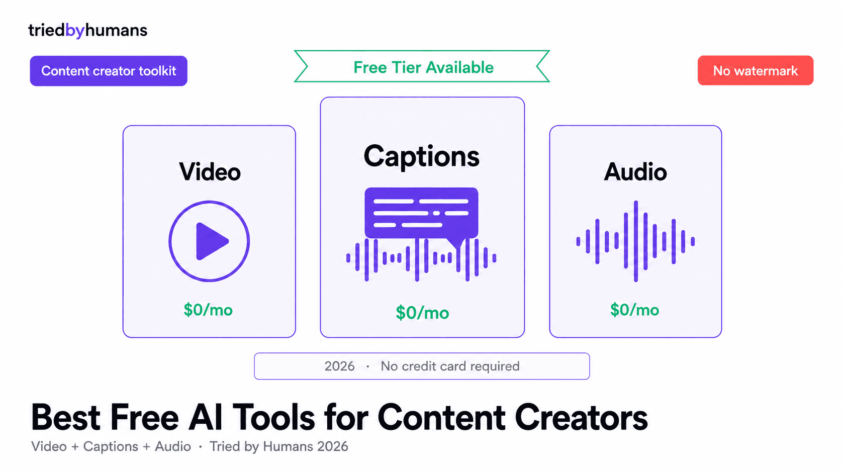 Best Free AI Tools for Content Creators in 2026 (Video + Captions + Audio)