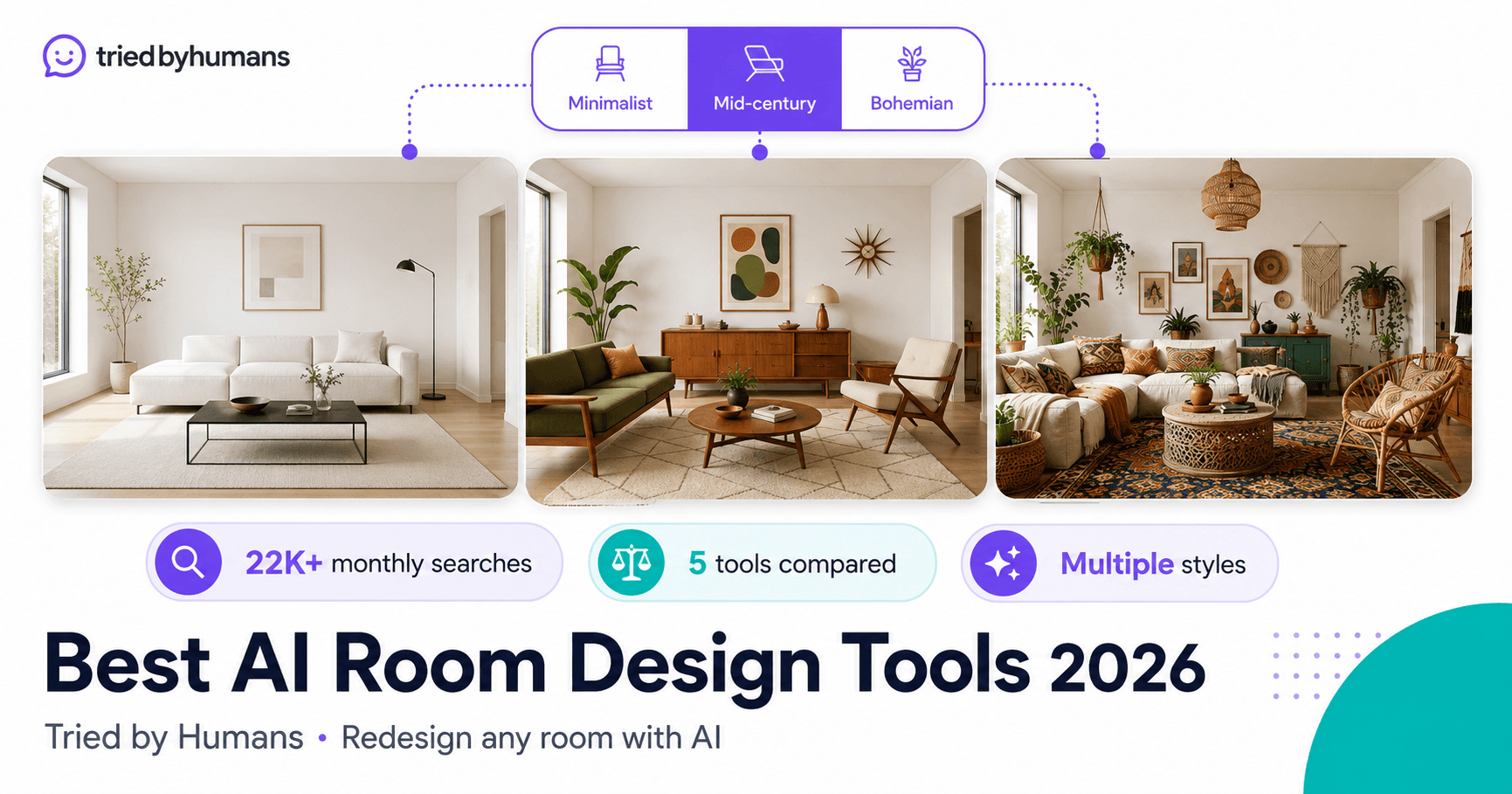 Best AI Room Design Tools in 2026: Tested on Real Rooms