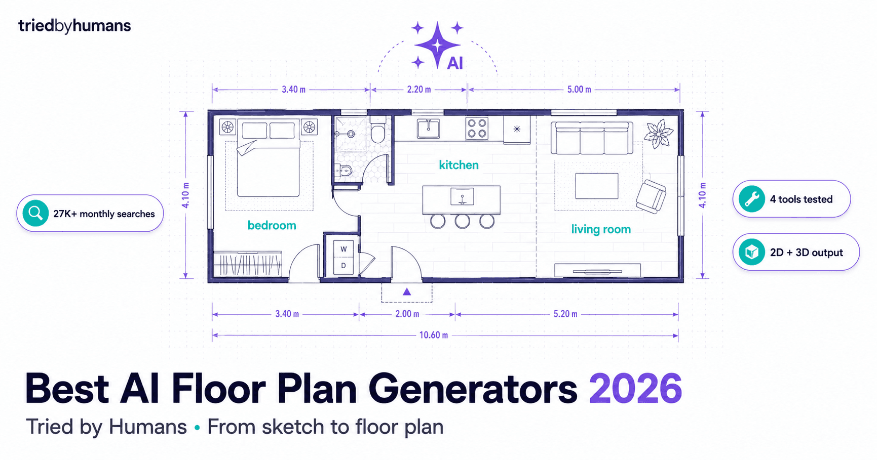 Best AI Floor Plan Generators in 2026: Tested for Real Projects