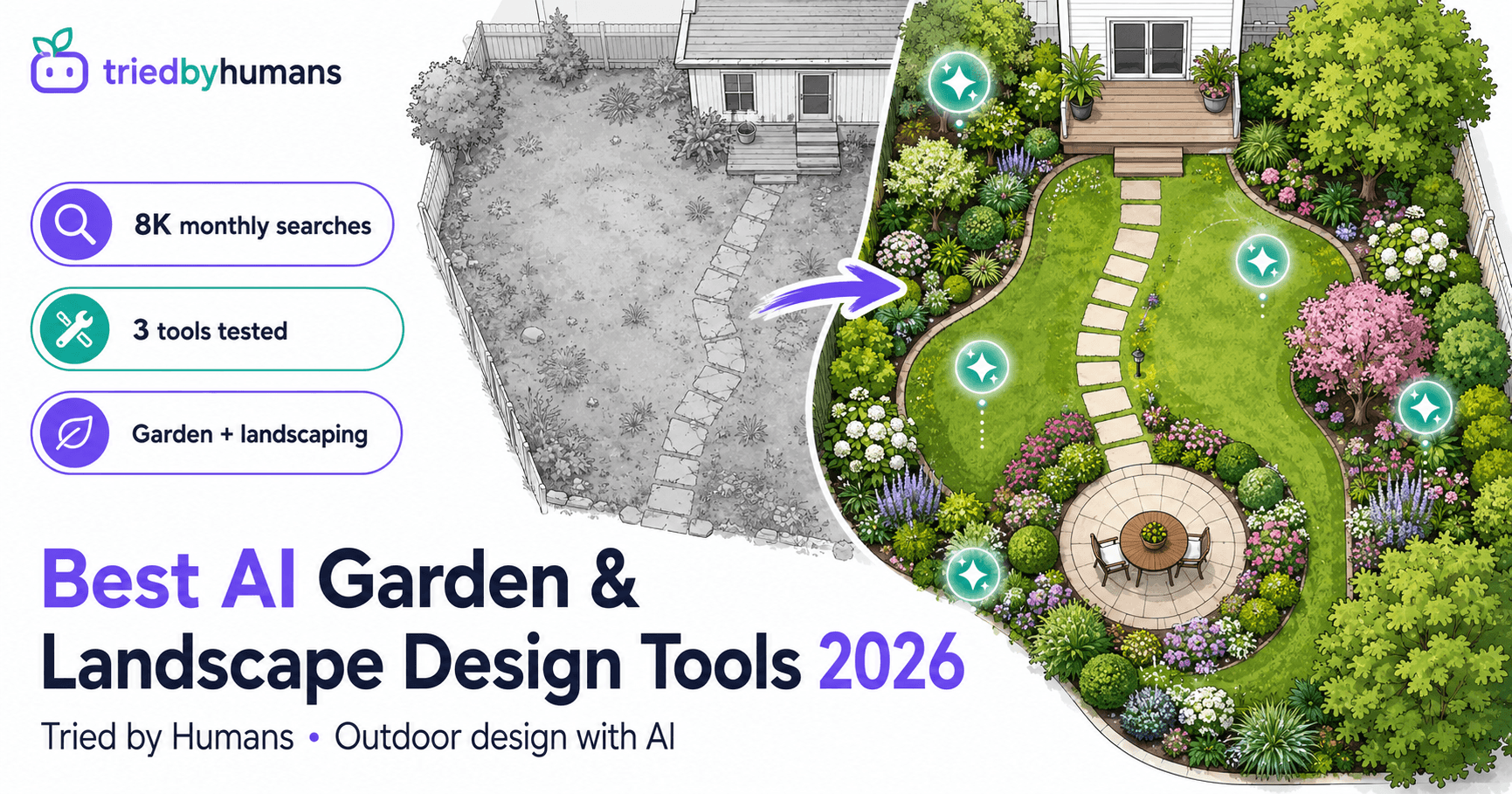 Best AI Garden and Landscape Design Tools in 2026