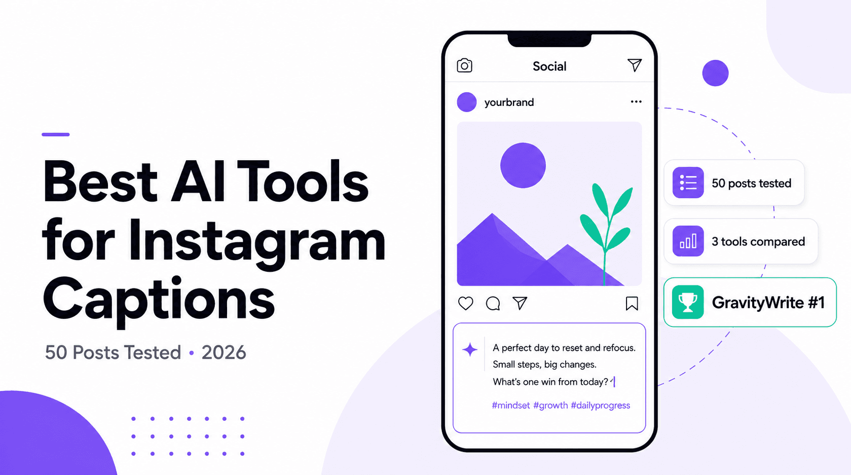 Best AI Tools for Instagram Captions in 2026 (Tested on 50 Posts)