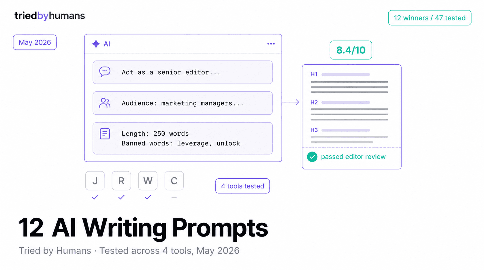 Best AI Writing Prompts We Tested in 2026 (12 That Actually Work)