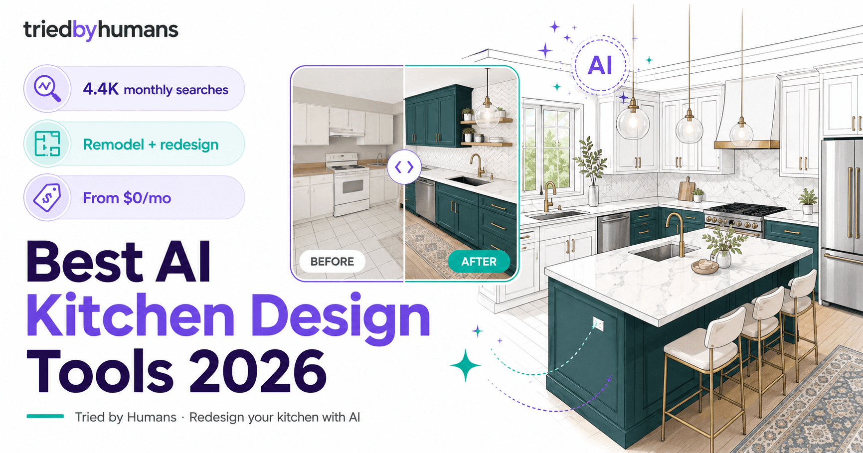 Best AI Kitchen Design Tools in 2026: Tested on Real Kitchens