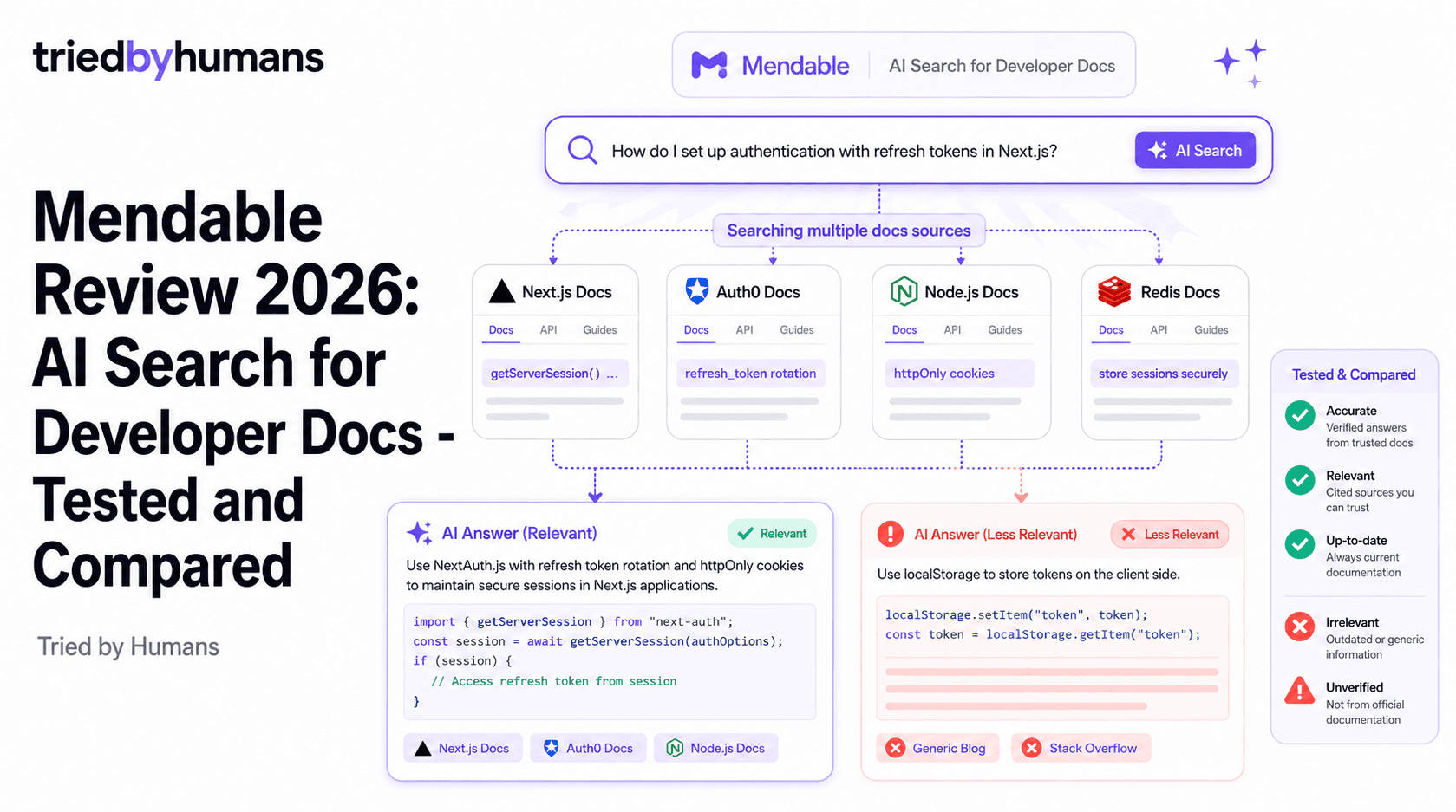 Mendable Review 2026: AI Search for Developer Docs — Tested and Compared