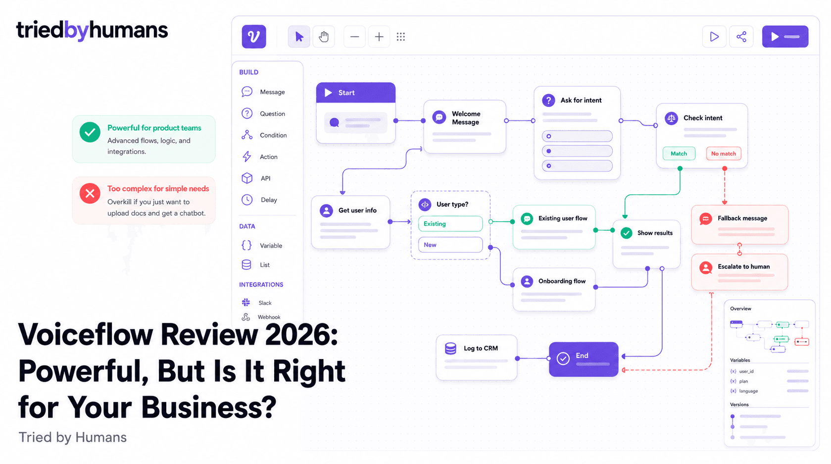 Voiceflow Review 2026: Powerful, But Is It Right for Your Business?