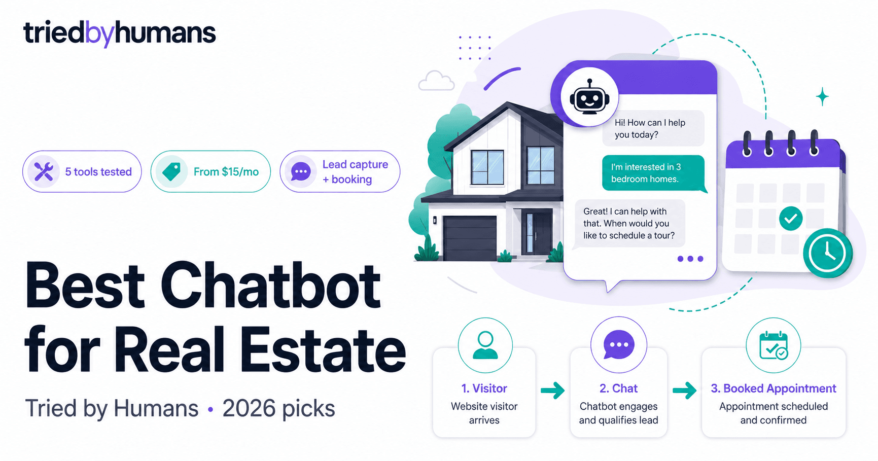 Best AI Chatbot for Real Estate Agents: Top 5 Picks 2026